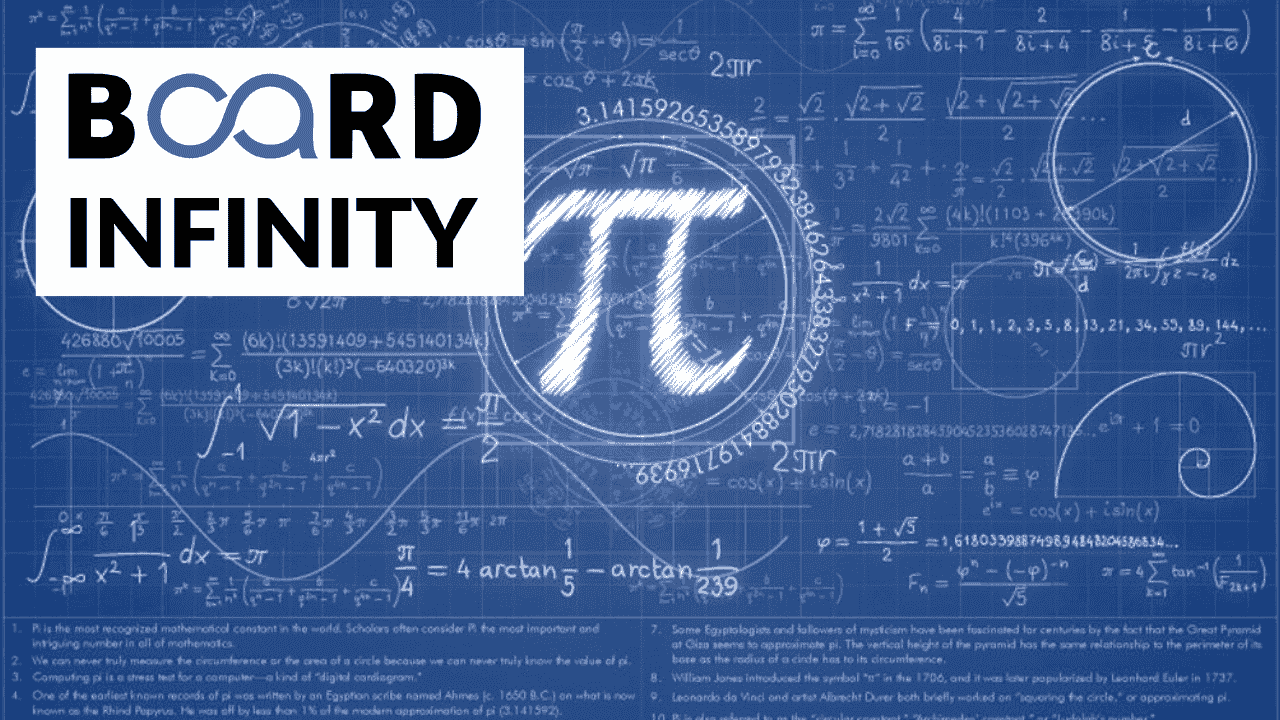 Executing the Iteration & PI with SAFe
