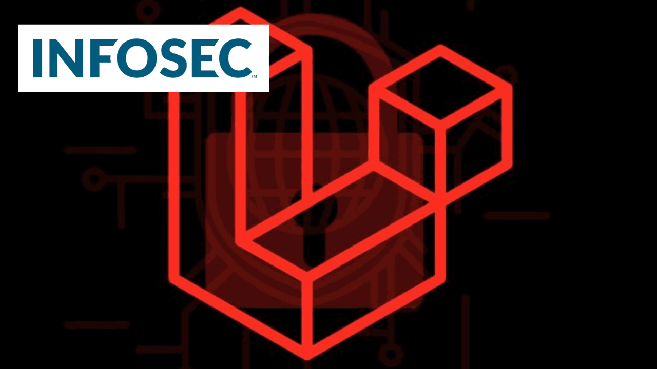 Laravel Protections