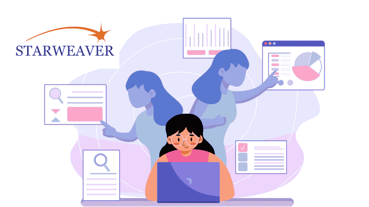 Advanced Business Analysis: Elicitation & Analysis