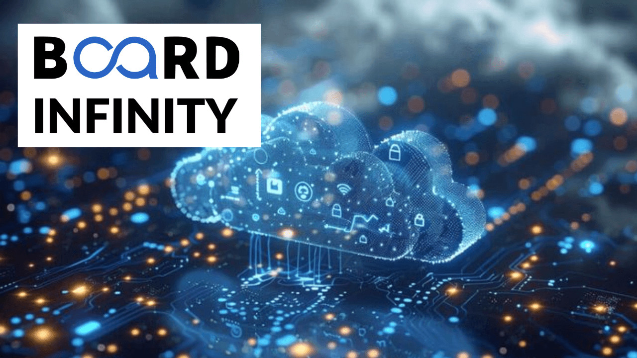 Mastering Cloud FinOps