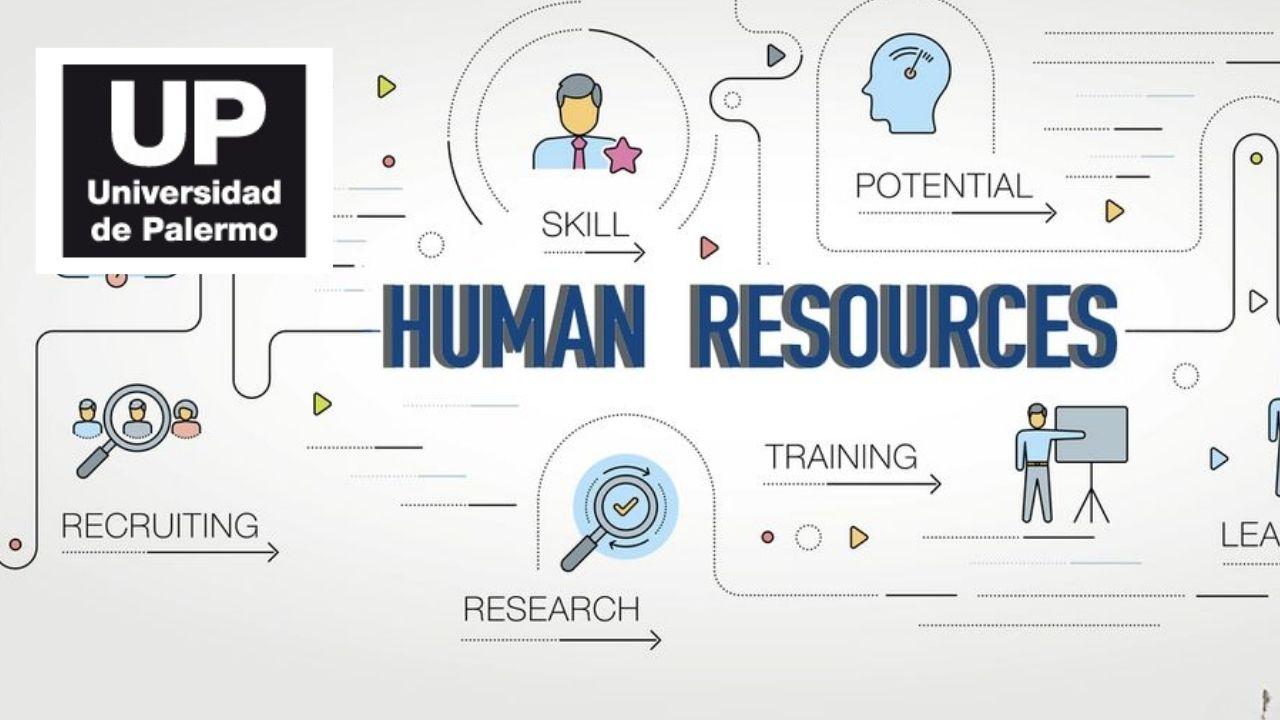 Administración de Recursos Humanos
