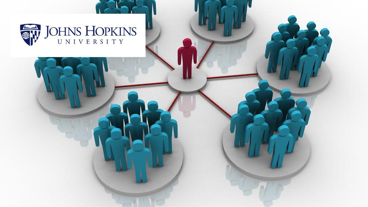 Leadership: An Introduction Specialization