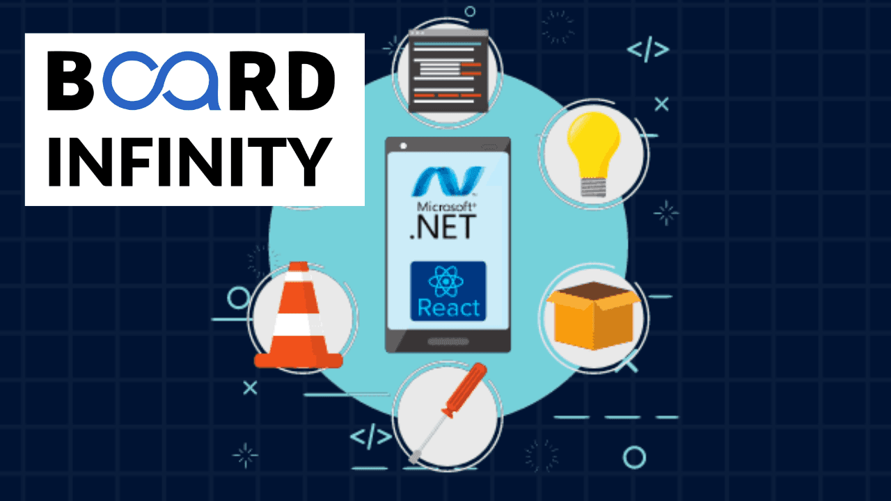 Building React Application using ASP.NET MVC5