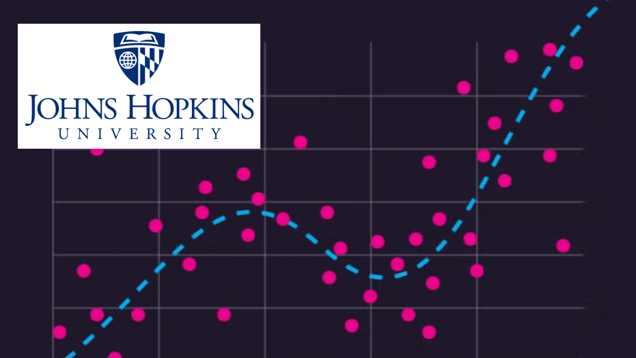 Regression Models