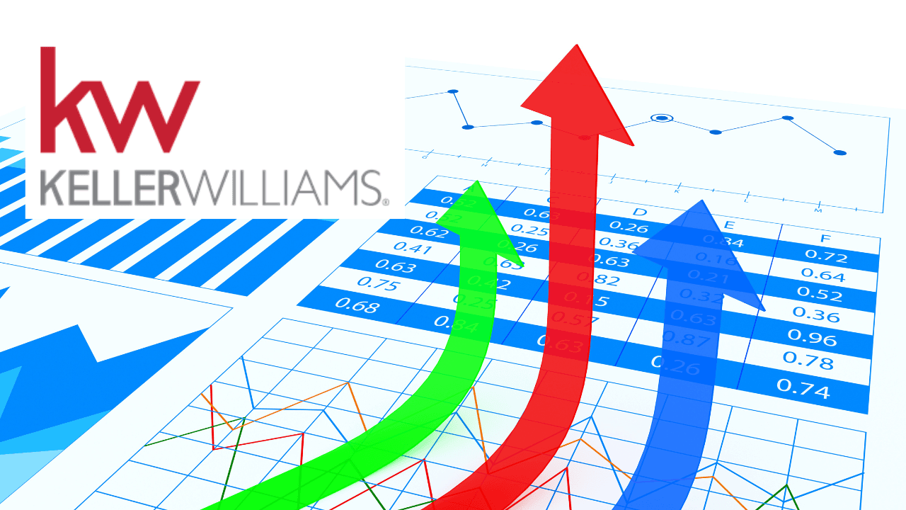 Sales Fundamentals