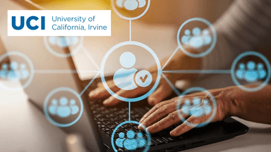 Salesforce Integration