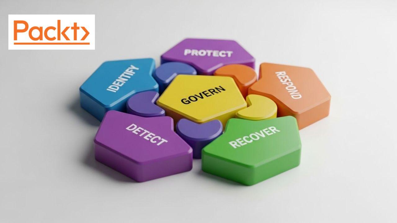 Foundations of NIST Cybersecurity Frameworks