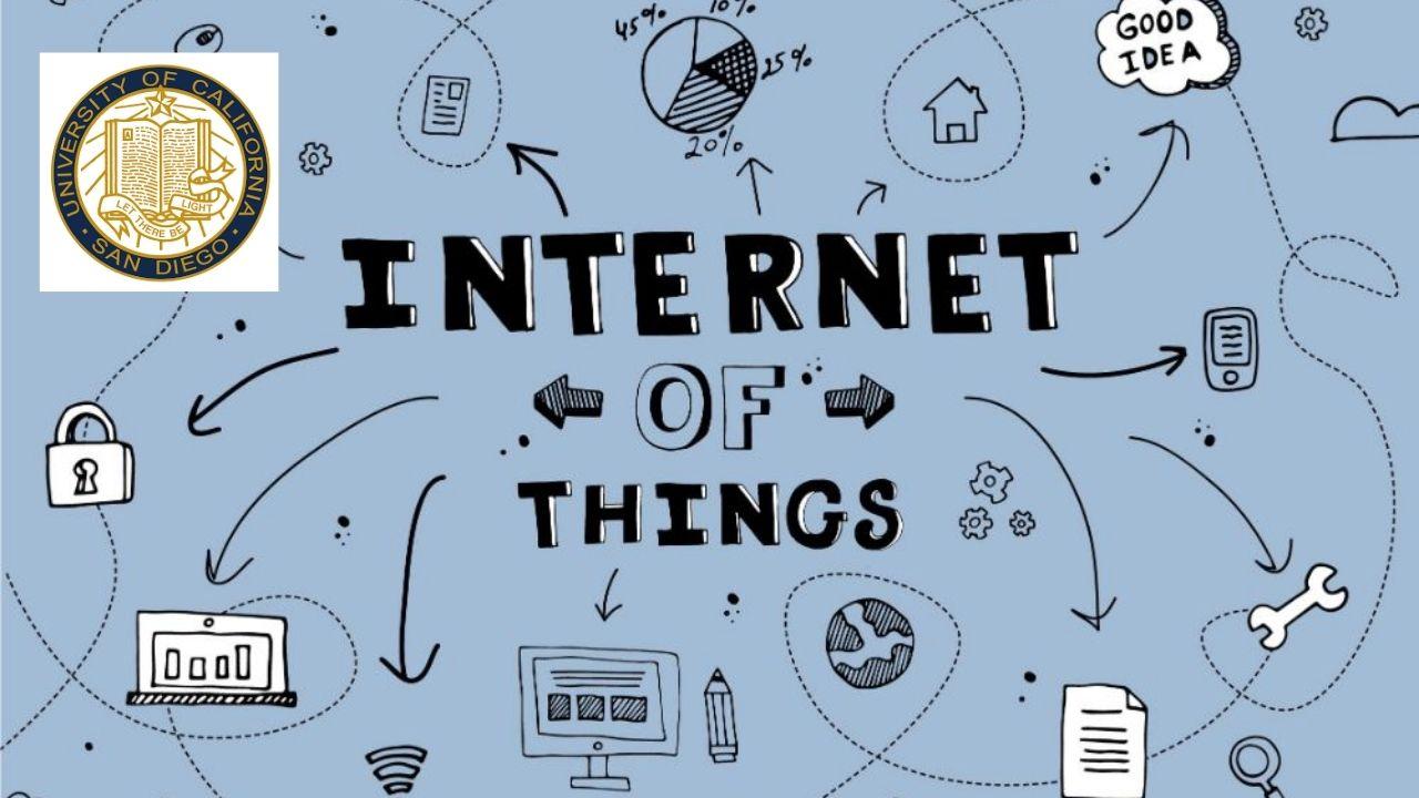 Internet of Things: How did we get here?