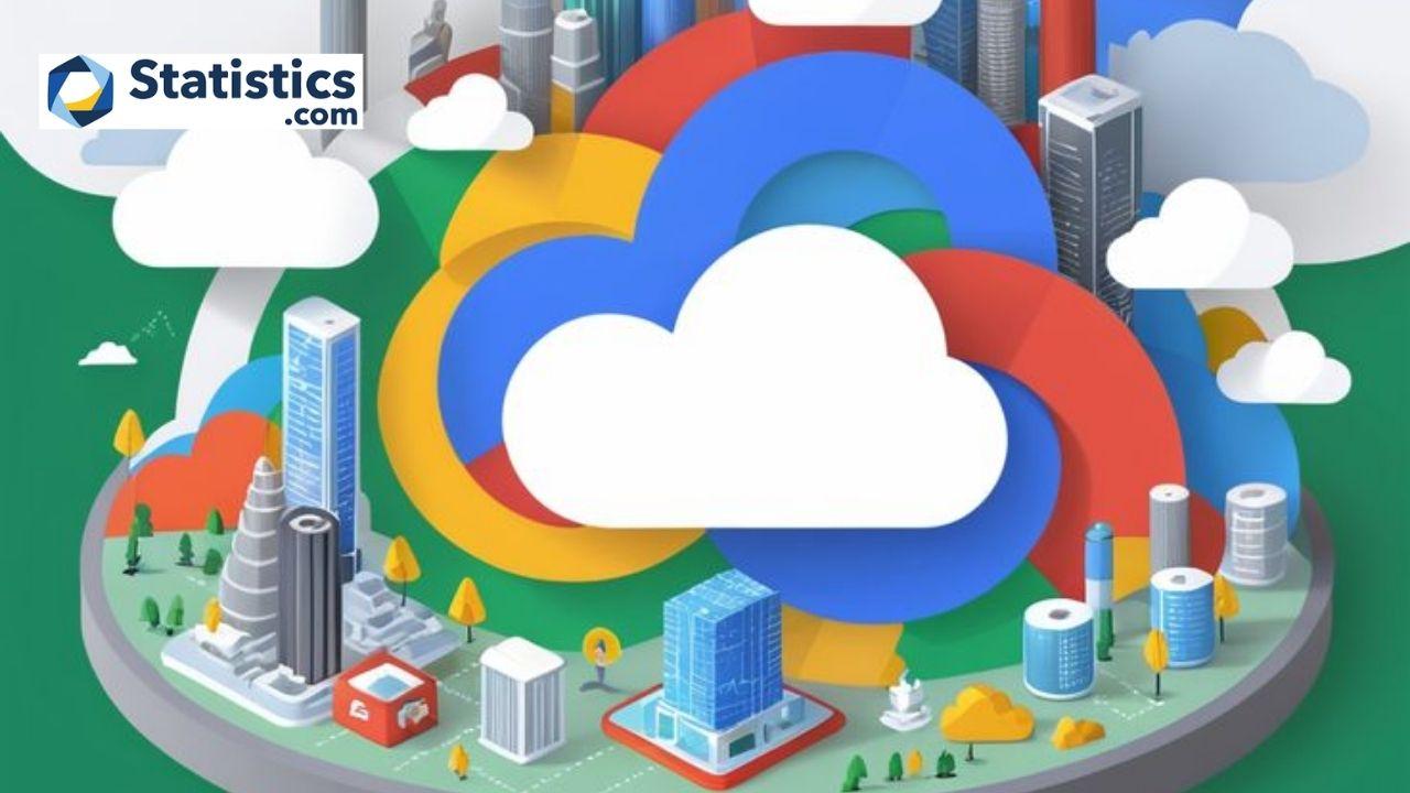 MLOps2: Data Pipeline Automation with GCP