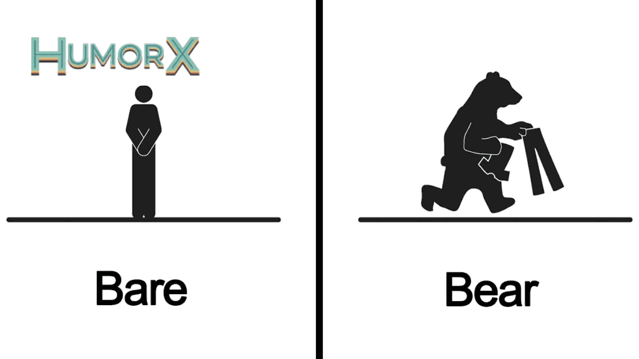 Conquering Humor Fundamentals