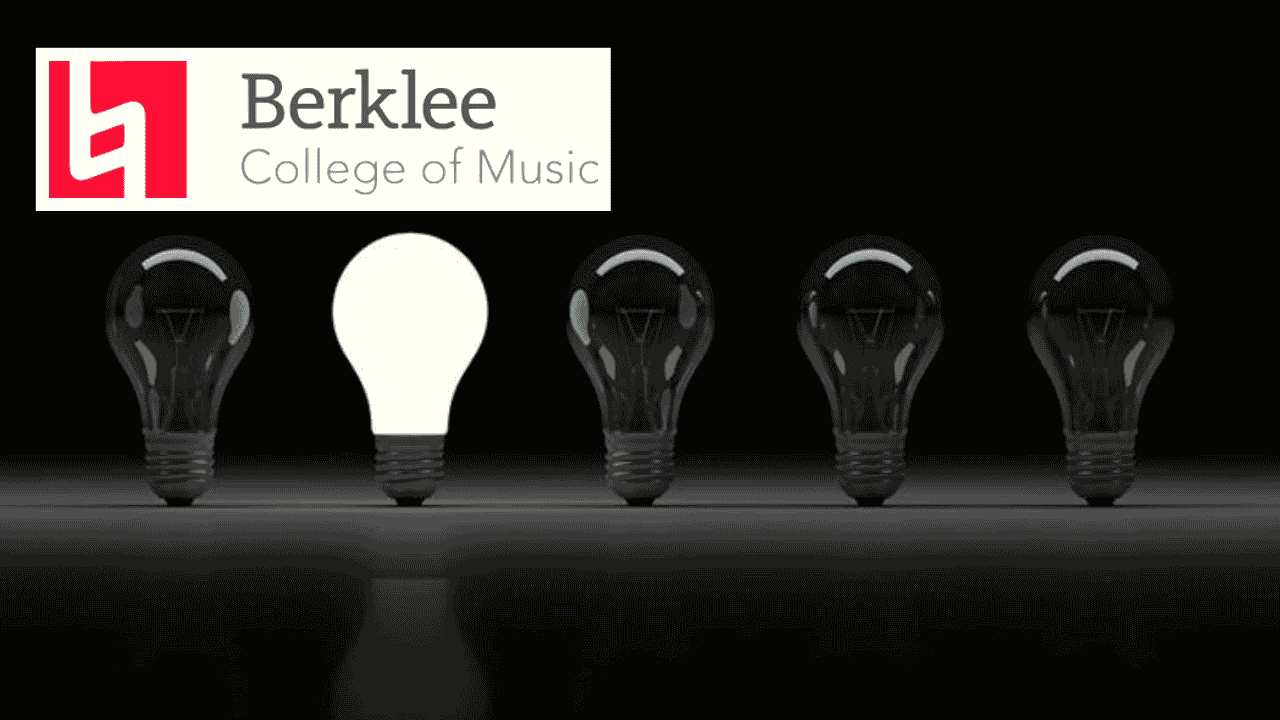 Creativity & Entrepreneurship