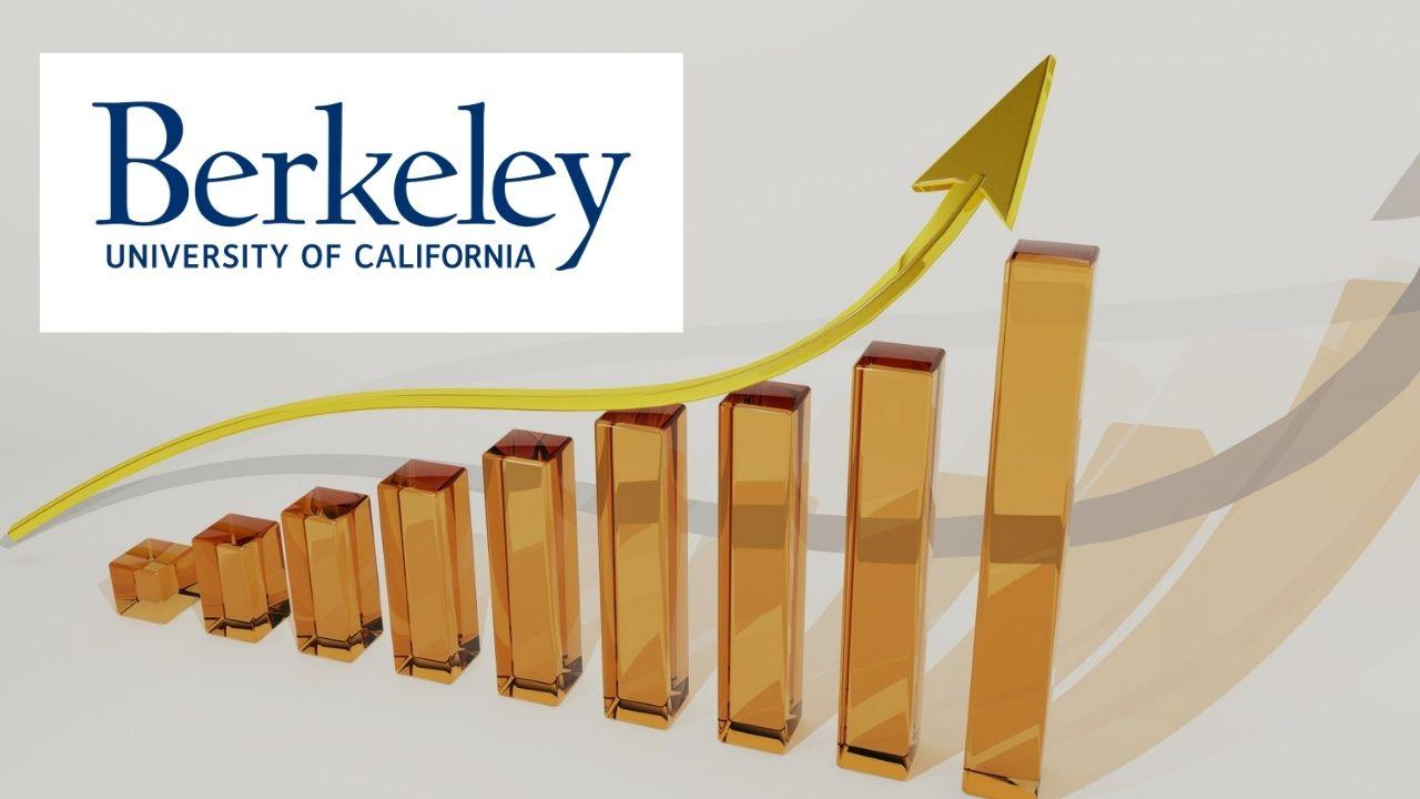 Science of Happiness: Research-Based Path to Well-being