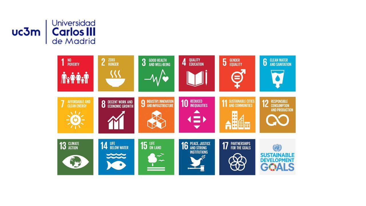 Iberoamerican Social Security Multilateral Agreement & SDGs