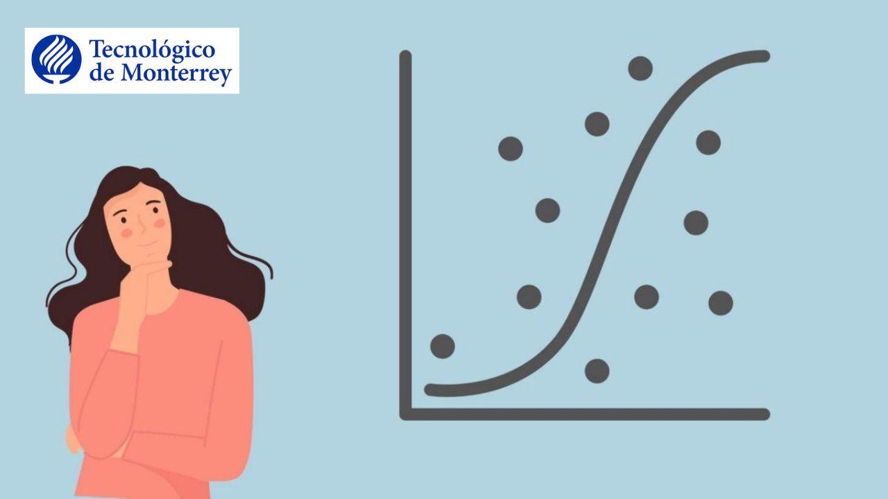 Linear Regression Models and Forecasting