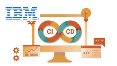 CI/CD Implementation with DevOps