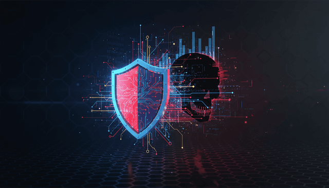 Threat Analysis