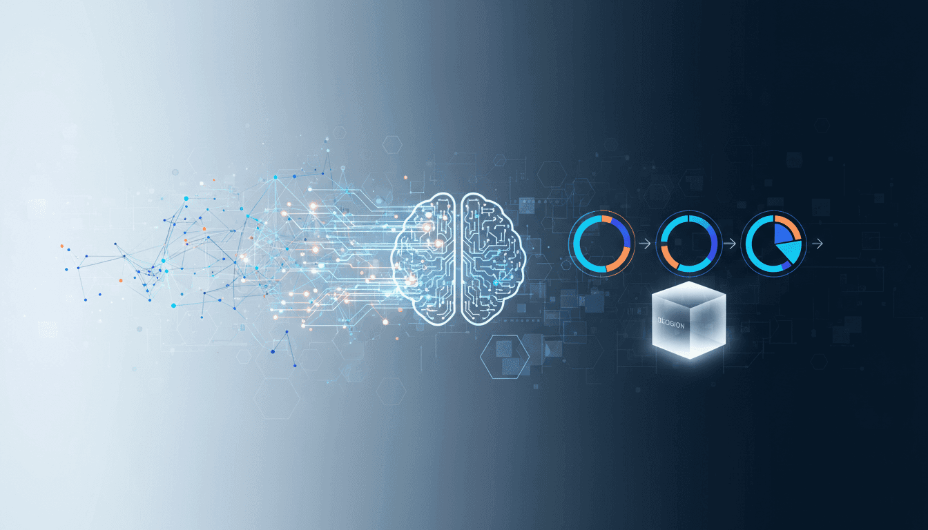 Data-driven Decision Making