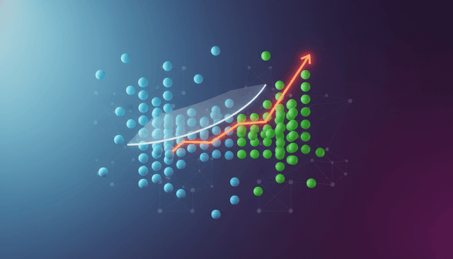 Regression and Classification