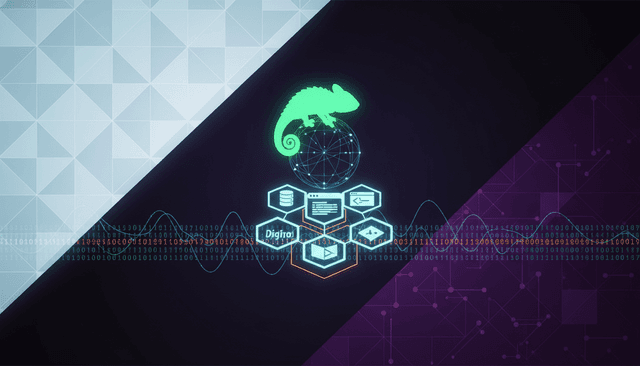 Web Application Technologies and Django
