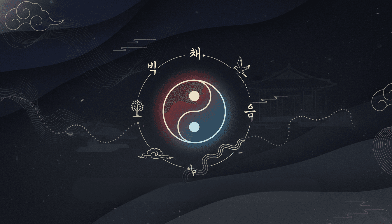 In Search for the Origins of Korean Philosophy