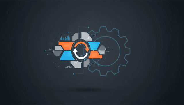 Program Management Supporting Process