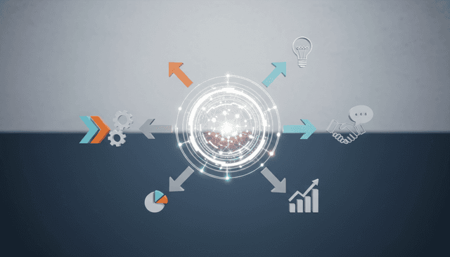 Engaging in Service Innovation and Management