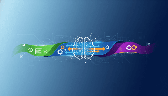 Software Development Processes and Methodologies