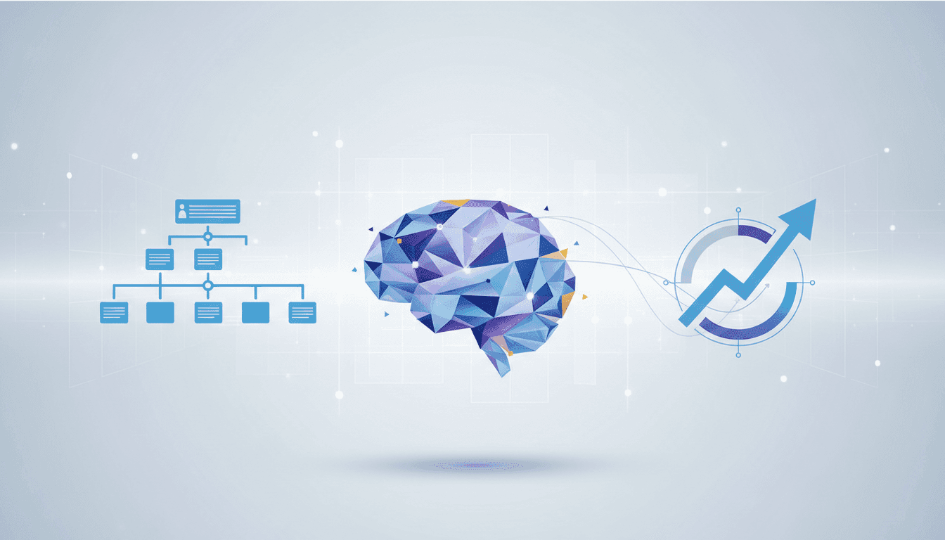 Certified Business Analysis Professional™ (CBAP®)