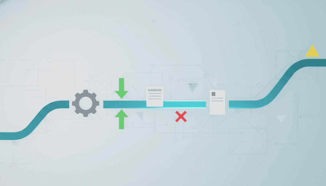 Lean Management Fundamentals