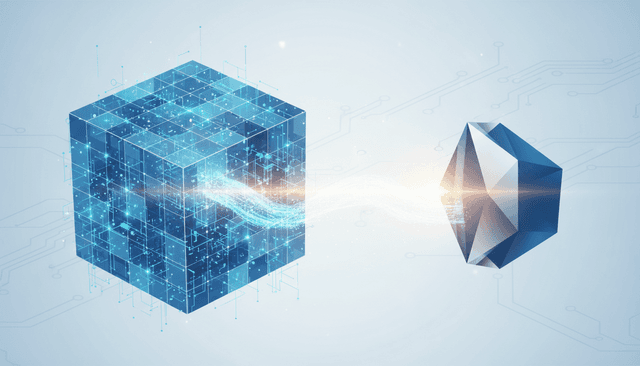 Azure SQL Data Warehouse Synapse Analytics Service