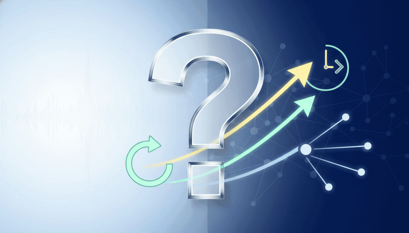 Questions, Present Progressive and Future Tenses