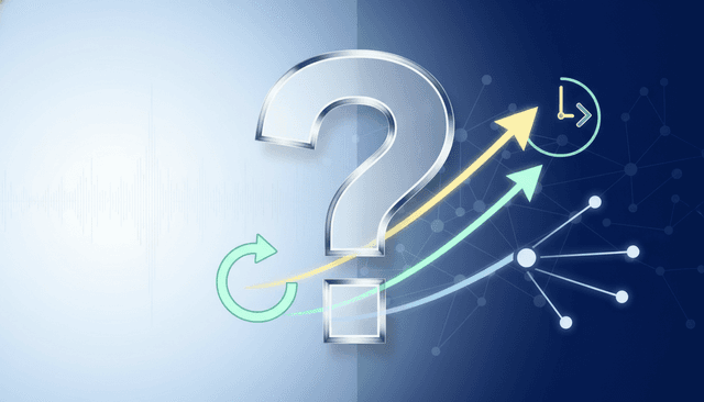 Questions, Present Progressive and Future Tenses