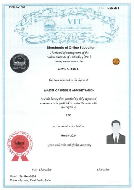 Sample Degree Certificate