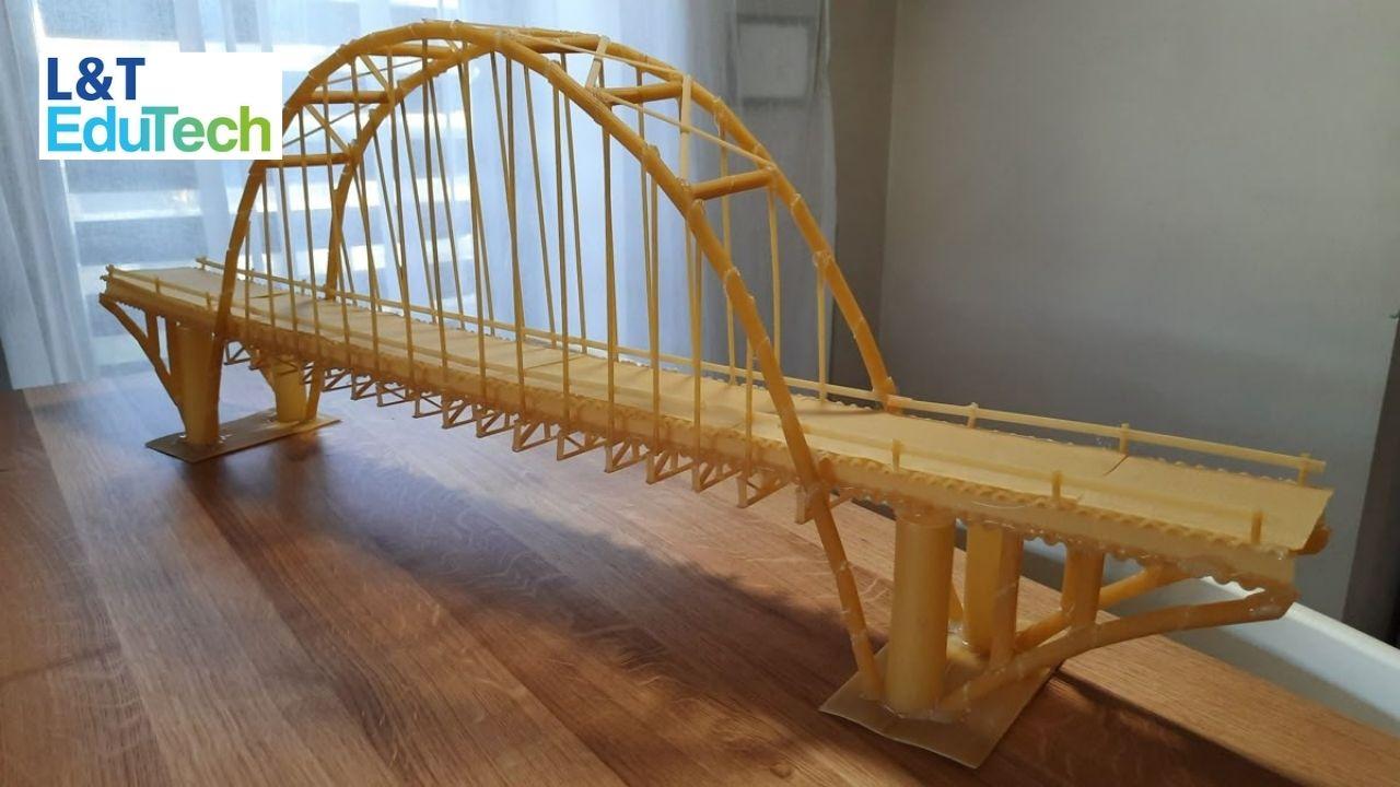 Bridge Deck Analysis