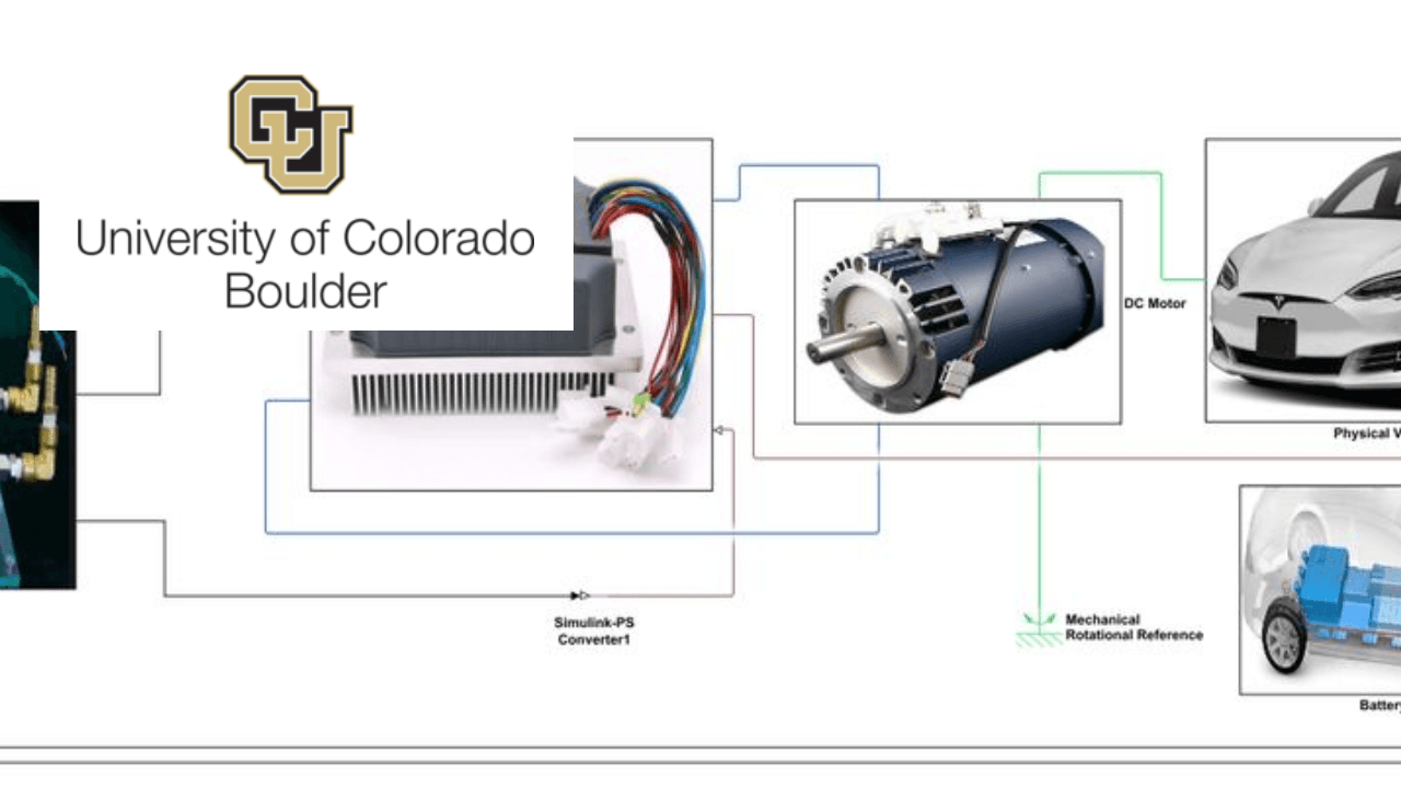 Averaged-Switch Modeling and Simulation