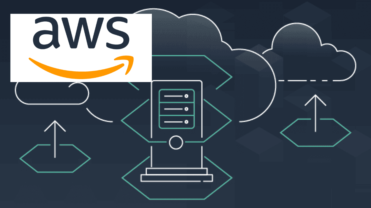 AWS Mainframe Modernization Replatform
