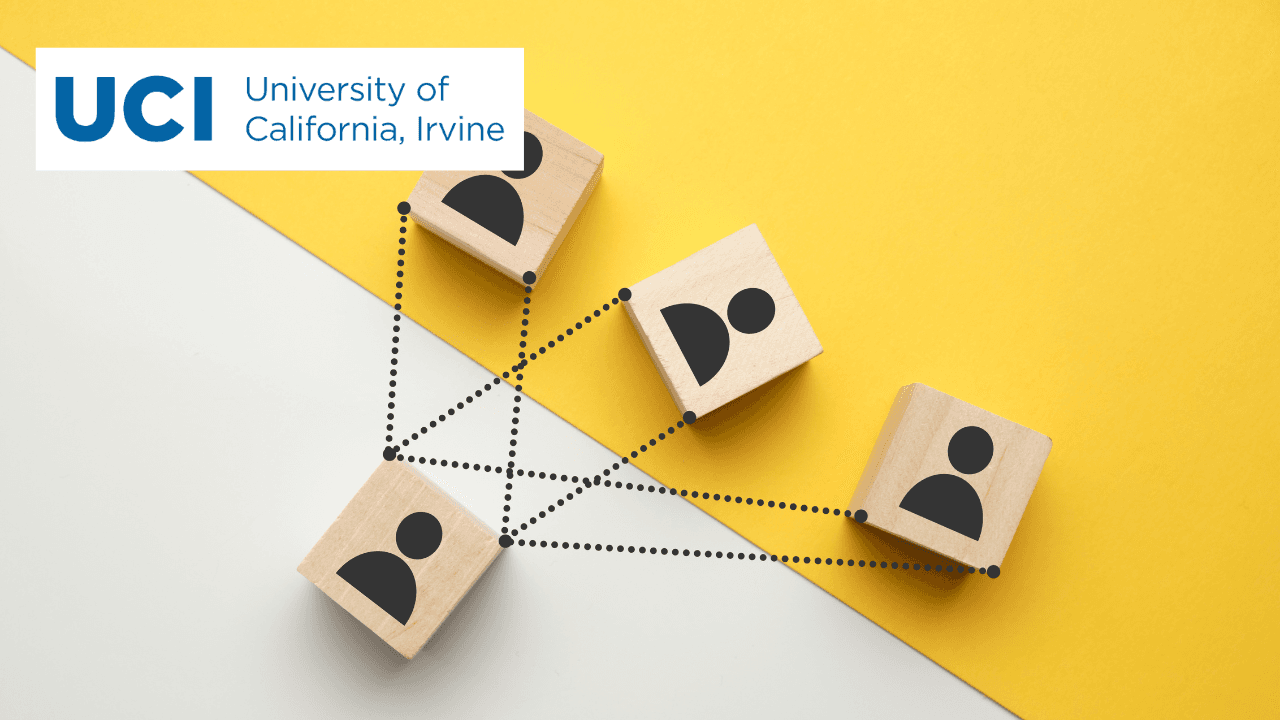 Fundamentals of Management