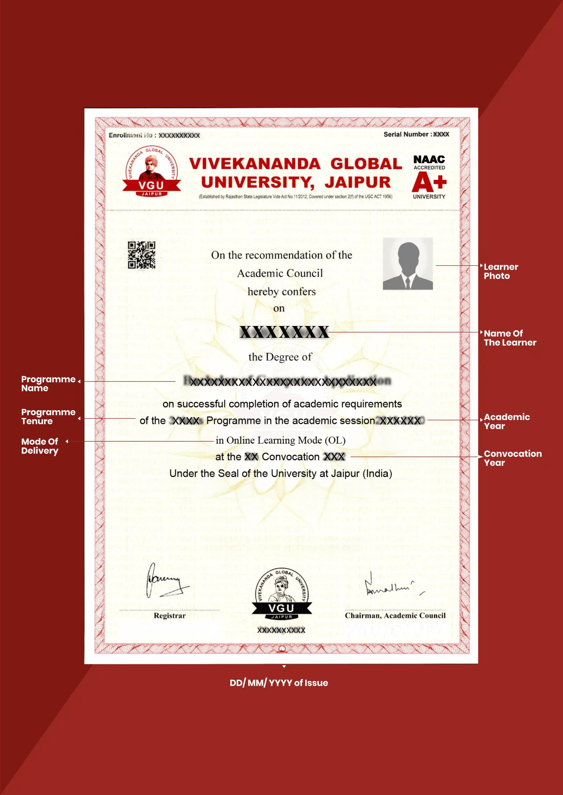 Sample Degree Certificate